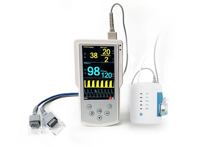 Capnoxi® Plus AG