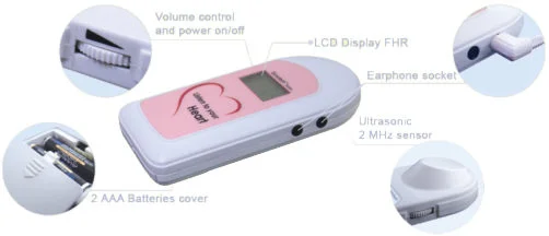 Sonotech 